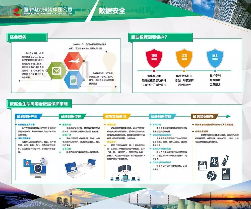 网络与信息安全 你我共同的责任