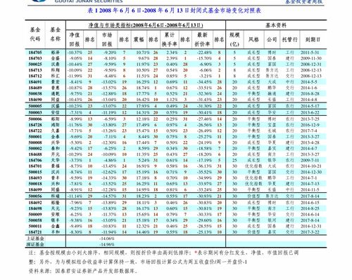 聚焦互联网安全服务 上市公司全景扫描与行业洞察